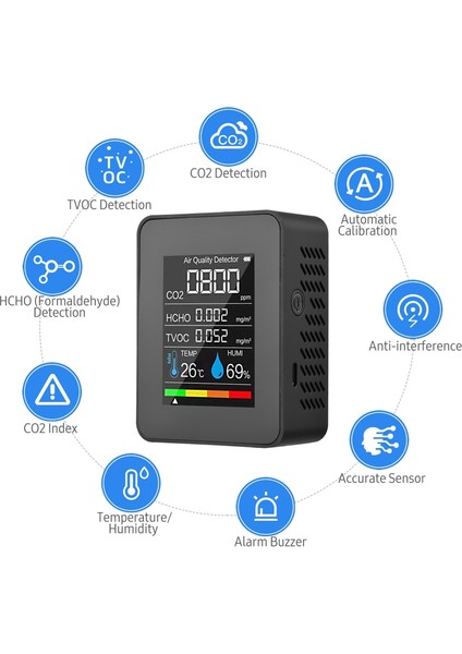 Taşınabilir 5'i 1 Arada Hava Kalitesi Ölçer Co2 Formaldehit Dedektörü Şarj Edilebilir LCD Ekran Ev ve Ofis Için (Yurt Dışından)