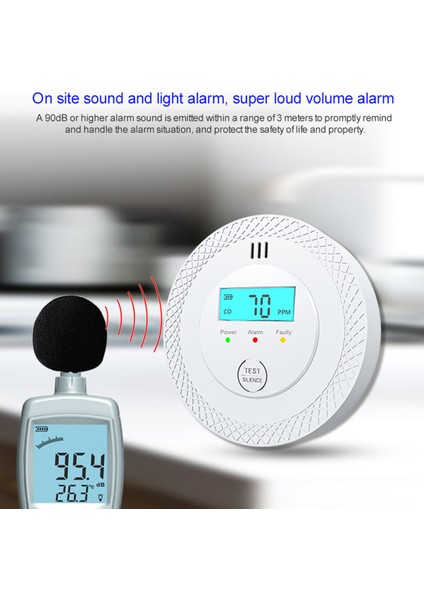 Karbonmonoksit Dedektörü LCD LED Ekranlı Alarm (Yurt Dışından)