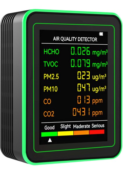 6'lı 1 Arada Duvara Monte Hava Kalitesi Monitörü Pm2.5 Co2 Hcho Tvoc (Yurt Dışından)