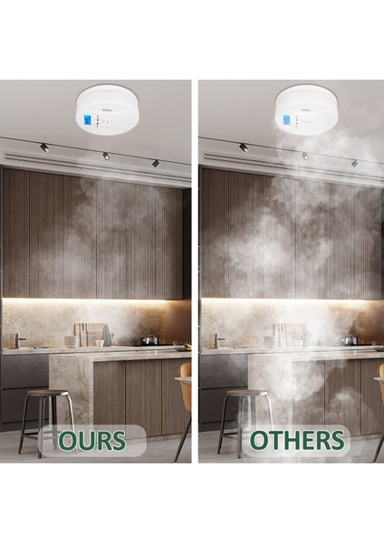 2'li 1 Arada LED Ekranlı Duman ve Karbonmonoksit Dedektörü (Yurt Dışından)