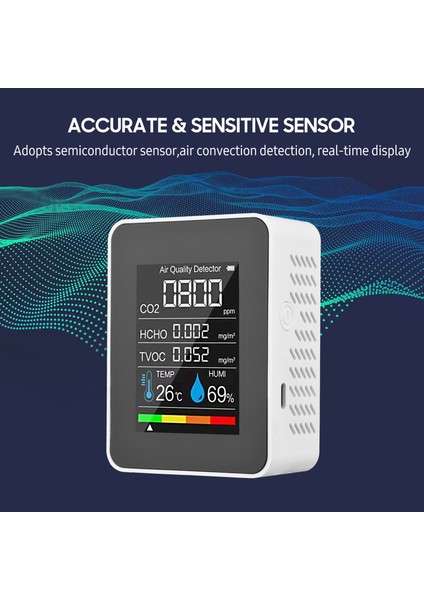 Taşınabilir 5'li Hava Kalitesi Ölçer, Co2 Formaldehit Dedektörü Şarj Edilebilir LCD Ekran (Yurt Dışından)