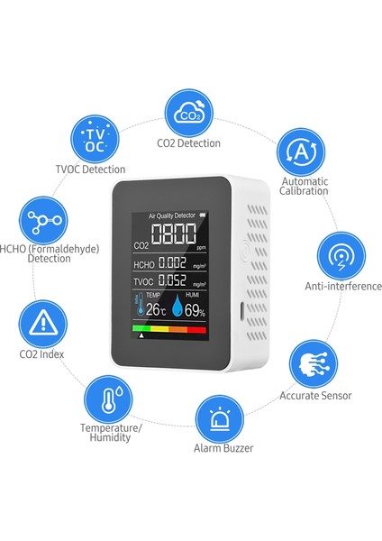 Taşınabilir 5'li Hava Kalitesi Ölçer, Co2 Formaldehit Dedektörü Şarj Edilebilir LCD Ekran (Yurt Dışından)