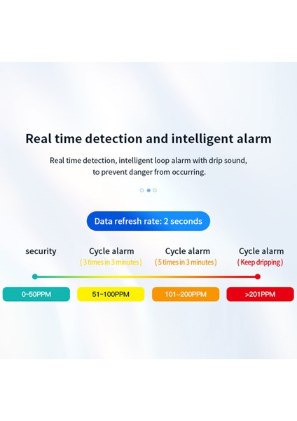 Taşınabilir Elektrokimyasal Co Dedektörü - 1.1 Inç LCD Ekran, Sesli-Işıklı Alarm, Pil Uyarı Sistemi (Yurt Dışından) modelleri