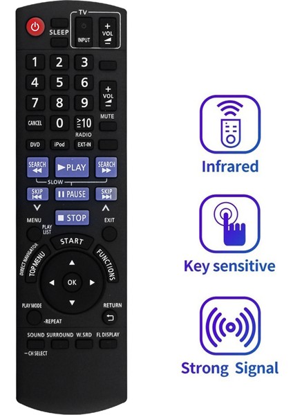 Panasonic Ev Sineması Alıcısı Için N2QAYB000514 Uzaktan Kumandayı Değiştirin SC-PT480 SCPT480 SAPT480P SA-PT480 SC-PT480P-K SAP-T480P (Yurt Dışından) fiyatları