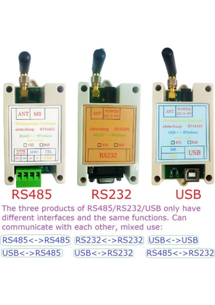 RS485 RS232 USB Kablosuz Alıcı-Verici 20DBM 433M Verici ve Alıcı Vhf/uhf Radyo Modem(Usb) (Yurt Dışından) fiyatları
