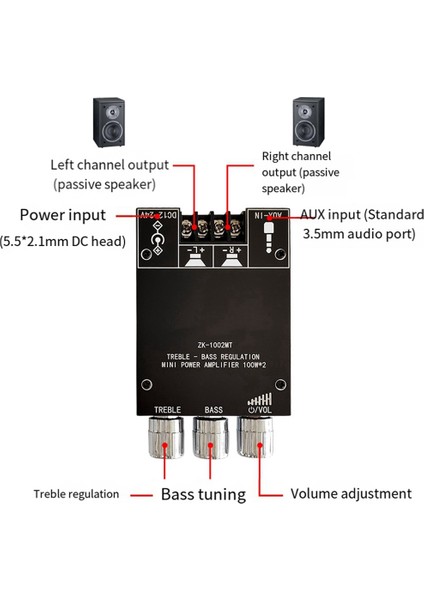 ZK-1002MT 5.0 Bluetooth Güç Amplifikatörü Kurulu 100W Kanal Amplifikatör Kartı Ses Kutusu Için Kısa Devre Koruması ile (Yurt Dışından)
