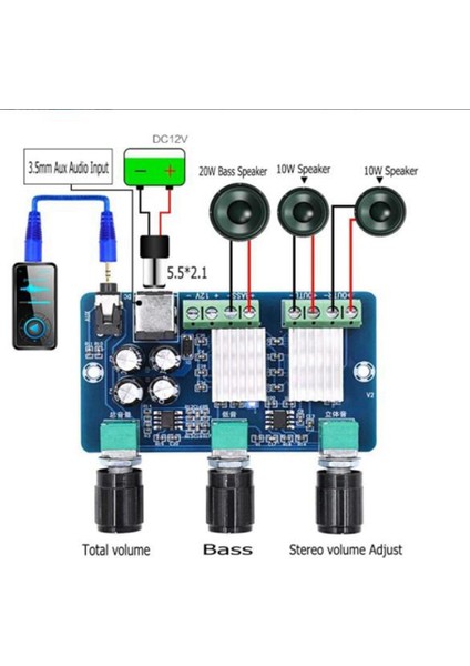 XH-A355 20W+10W+10W 2.1 Kanal Stereo Ses Dijital Güç Amplifikatörü Kartı Bas Subwoofer Amp Ses Dc 12V (Yurt Dışından) modelleri