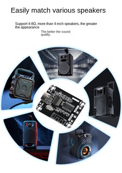 PAM8403 Dijital Bluetooth Amplifikatör Kartı DC5V Mini Kasa Type-C Güçlendirilmiş 5W USB Amplifikatör Kartı Modülü (Yurt Dışından)