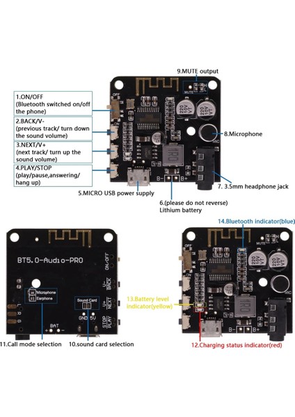 Bt5.0 Ses Pro Alıcı Kurulu Mp3 Bluetooth Dekoder Kayıpsız Araba Hoparlör Ses Amplifikatörü Kurulu Kılıf ile 3.7 V-5 V (Yurt Dışından) fiyatları