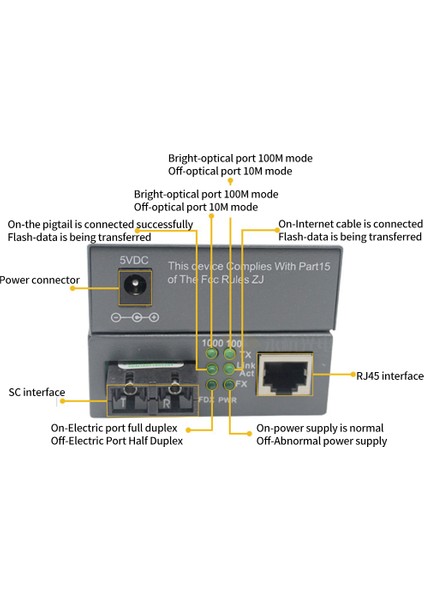 Tek Modlu Çift Çekirdekli Gigabit Çift Fiber Optik Fiber Alıcı-Verici Fotoelektrik Dönüştürücü, Siyah (Yurt Dışından) fiyatları