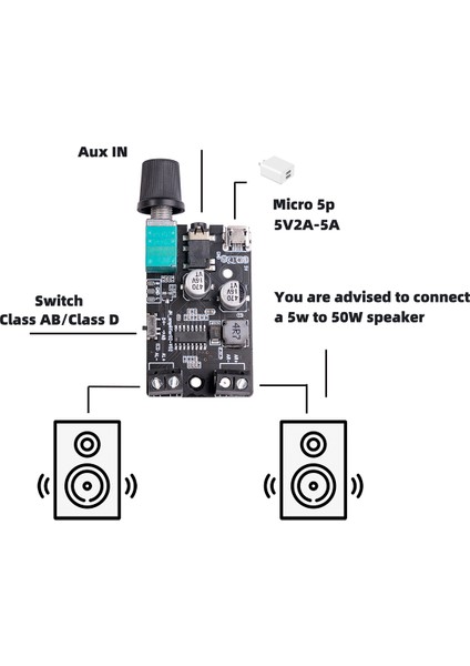 Dıy Yüksek Güçlü Stereo Amplifikatör Kurulu LTK5328 Ses Amplifikatör Modülü 5V D Sınıfı Amplifikatör (Yurt Dışından)