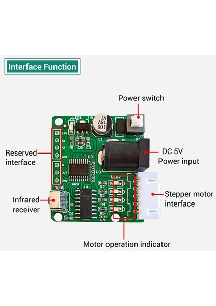 Dc 5V ULN2003 Dıy Step Motor Sürücü Kartı 28BYJ48 Kızılötesi Uzaktan Kumanda (Yurt Dışından) fırsatları