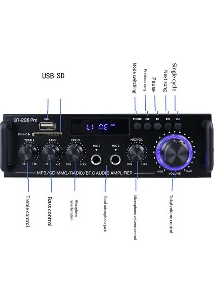 Amplifikatör Bt 298 Pro Ev Sineması Amplifikatörü Karaoke Çift Kanal Stereo Bluetooth 5.0 Maksimum 800W Yeni Yükseltme Abd Fişi (Yurt Dışından) indirimleri