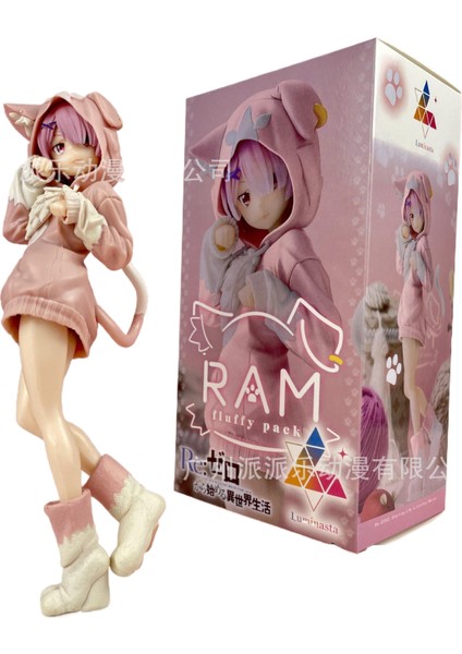 Anime ve Manga El Kuklası Model Süsleri (Yurt Dışından)