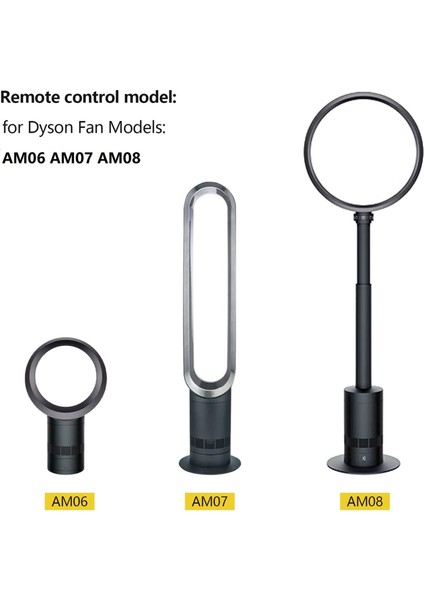 Dyson Nemlendirici Isıtma ve Soğutma Fanı Için 10'u 1 Arada Uzaktan Kumanda DP01 DP03 TP02 TP03 AM06 AM07 AM08 AM11 TP00 TP01 (Yurt Dışından) indirimleri