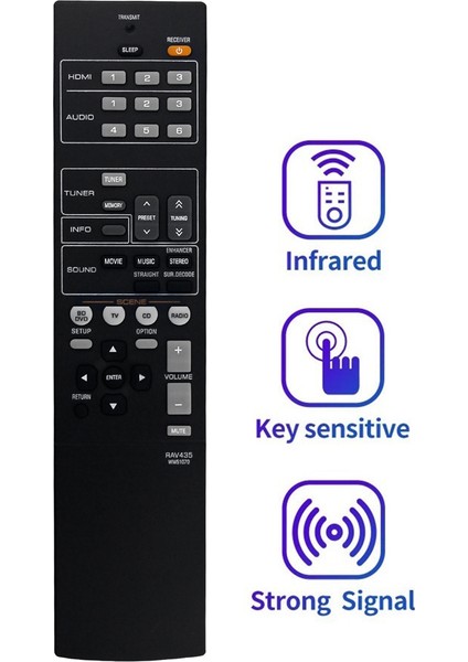 RAV435 WW51070 Yamaha Ev Sineması Ses/video Alıcısı Için Uzaktan Kumandayı Değiştirin HTR-2064 YHT-196 HTR2064SZ NS-B20 NS-C20 (Yurt Dışından) fiyatları