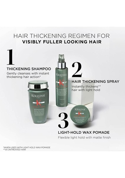 Saçı Yapılandırıcı Erkek Genesis Serum 90 ml fırsatları