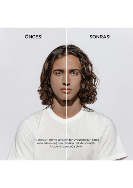 Genesis Homme İnce Telli Saçları Yoğunlaştıran Erkekler İçin Bakım 90 ml