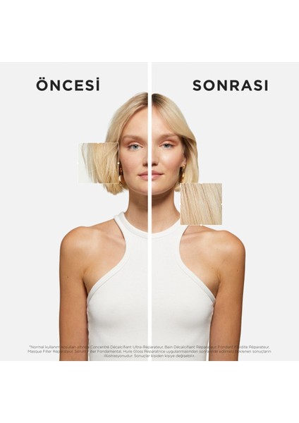 Premıere Oıl Kerastase Root To Tip Care Oil 30 ml