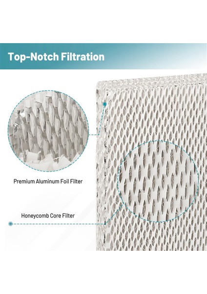 Aprilaire 350, 560, 600, 35 Için Nemlendirici Filtre Waterpad A35 Honeywell HC26P Nemlendiriciler Için Su Paneli Değiştirilebilir 2 Adet (Yurt Dışından) modelleri
