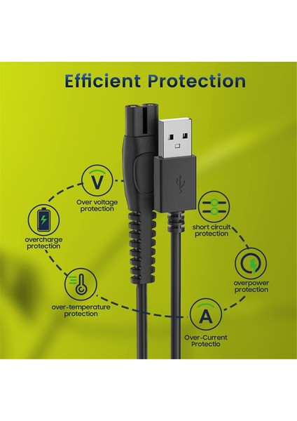2 Adet 5V 1A USB Tıraş Makinesi Şarj Kablosu Philips QP2724 QP2834 QP1924 MG9520 Elektrikli Tıraş Makinesi Düzeltici Şarj Kablosu (Yurt Dışından)