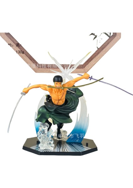 Denizcilik Kralı Figürleri (Yurt Dışından)