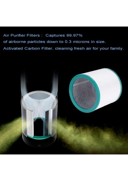 Dyson Pure Cool Link Modelleri TP01, TP02, TP03, BP01, AM11 Kule Hava Temizleyici Için 2 Paket Yedek TP02 Hava Temizleyici Filtreleri (Yurt Dışından) fiyatları
