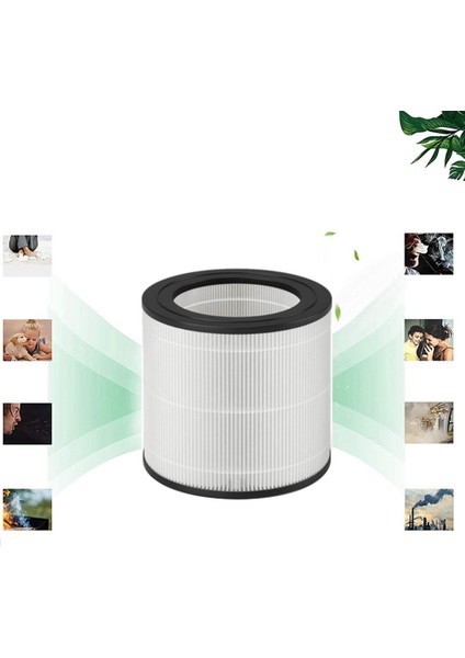 Philips AC0650/10 AC0651/10 Hava Temizleyici Parçaları Hepa Filtresi Için FY0611/30 Hepa Filtresi Yedeği (Yurt Dışından)