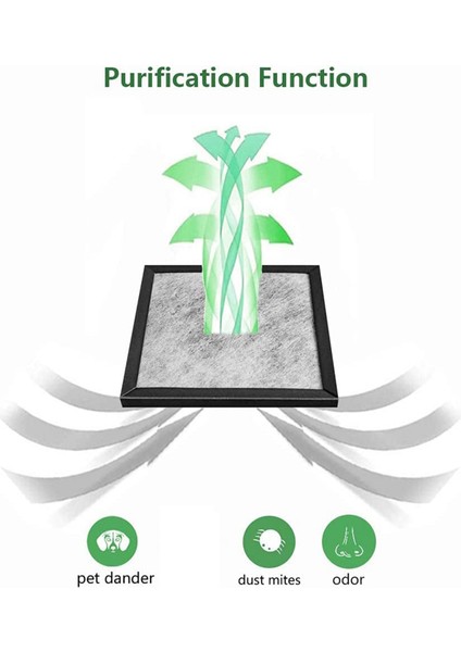 Holmes HAP116Z HAPF115 Hava Temizleyici Için Yedek Hepa Filtresi, Aktif Karbon ve Çok Katmanlı Filtre Aksesuarları (Yurt Dışından) modelleri