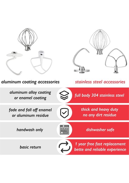 Kitchenaid 4.5-5 Qt Eğimli Kafa Stand Mikseri Için Paslanmaz Çelik Aksesuarlar, 6 Tel Çırpma Teli, Düz Çırpıcı, Hamur Kancası Dahil (Yurt Dışından)