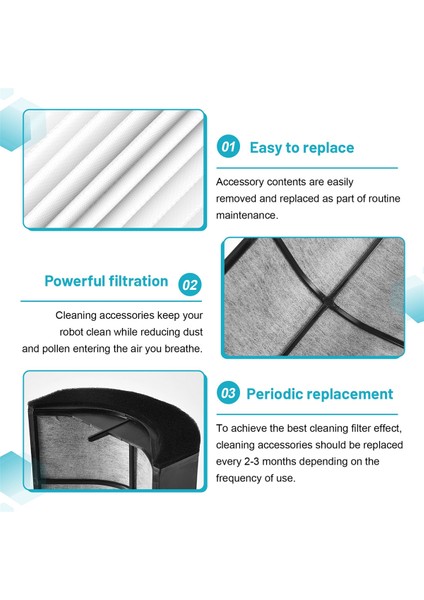 Therapure Envion Hava Temizleyici Filtresi TPP440 TPP540 TPP640 (Yurt Dışından) fırsatları