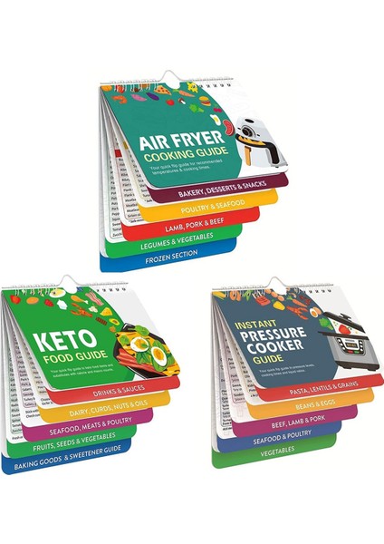 3 Set Hava Fritözü Hile Sayfası Mıknatısları Pişirme Rehberi Kitapçığı, Pişirme Süreleri Tablosu, Hile Sayfası Mıknatısları Kitapçığı (Yurt Dışından)