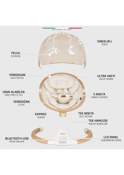 Amore 2 Elektrikli Otomatik Sallanan Ana Kucağı Kademeli Bej modelleri