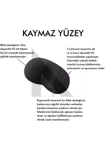 MP03 - Memory Mouse ve Klavye Bilek Destek Pedi | Yumuşak, Ergonomik, El Bileği Dinlendirme Ped Set