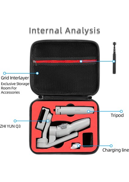 Taşınabilir Darbeye Dayanıklı Saklama Çantası Taşıma Çantası Çanta Zhiyun Pürüzsüz Q3 El ​​gimbal-Gri/kırmızı Astar (Yurt Dışından) fırsatları