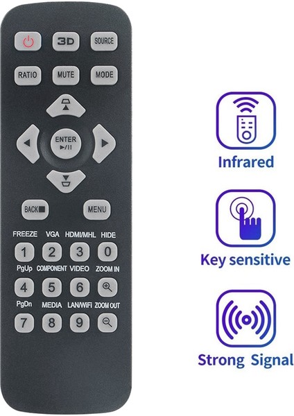 Acer Projektör P1250 T-2501 P1150 AS329 DX120 BS-020D810D MF-220T Için Uzaktan Kumandayı Değiştirin (Yurt Dışından) indirimleri
