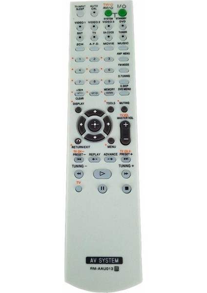 Sony Ev Sineması Ses/video Alıcısı Için Uzaktan Kumanda RM-AAU013 HTDDW790, STRDG510, STRK790, HTDDW795 (Yurt Dışından) fırsatları