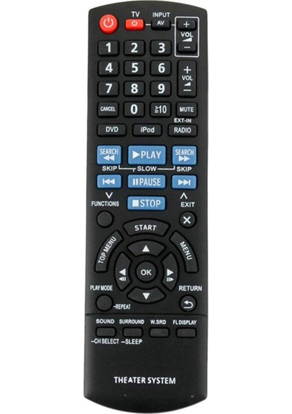 Panasonic Ev Sineması Için Yeni Yedek Uzaktan Kumanda N2QAYB000623 SC-PT760 SA-PT940 Fernbedienung (Yurt Dışından)