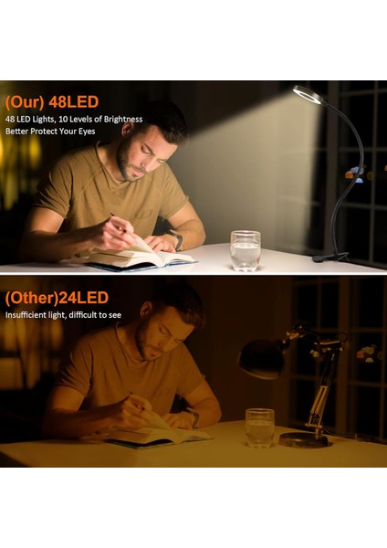 360° Esnek 48 LED Masa Lambası Klipsi USB Kitap Işığı Başucu Göz Koruması Kaz Boynu Okuma Işığı Parlaklık Ayarlanabilir 3 Seviye (Yurt Dışından) fırsatları