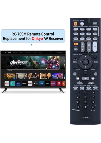 RC-709M Uzaktan Kumanda Onkyo Av Alıcısı RC-737M RC-765M TX-SR507 TX-SR606 TX-SR607 TS-XR606 TX-SR606S Için Yedek (Yurt Dışından) fiyatları