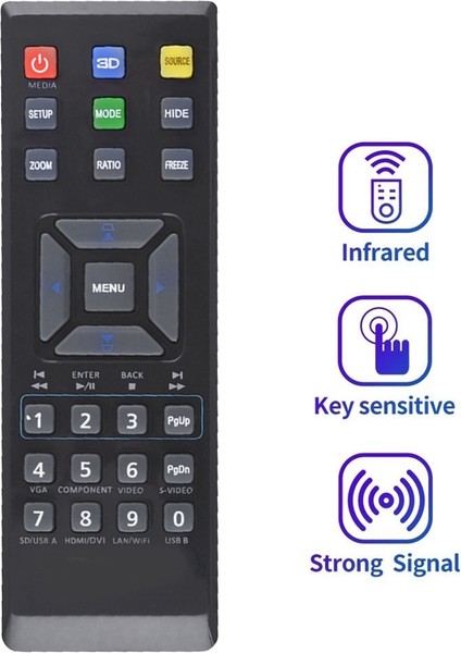 Acer Projektör V12S AS211 P1283 M413 PE-X42 V12X AX316 P1283N Için Uzaktan Kumandayı Değiştirin (Yurt Dışından) fiyatları