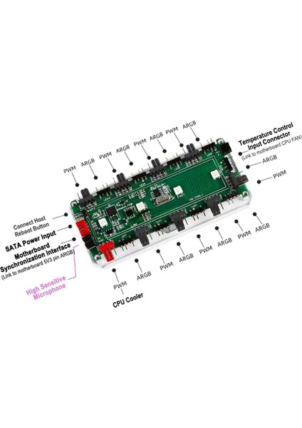 Ausen 4pin Pwm Sıcaklık Kontrol Hub'ı Argb Shenguang Senkron Şasi Fanı Evrensel Bilgisayar Regülatörü Için Uygun (Yurt Dışından) fiyatları