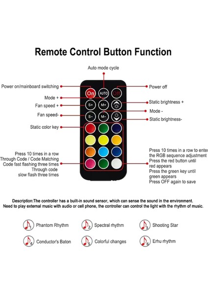 Ausen 4pin Pwm Sıcaklık Kontrol Hub'ı Argb Shenguang Senkron Şasi Fanı Evrensel Bilgisayar Regülatörü Için Uygun (Yurt Dışından) modelleri