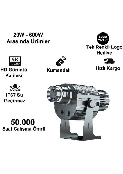 LYD-I150W Gobo Yansıtıcı