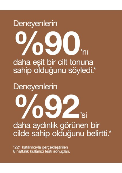 Even Better Clinical™ Serum Fondöten SPF 20 - Renk: WN 64 Butterscotch (MF) - 30ml