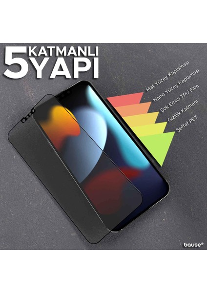 Apple iPhone 16E Için Ekran Koruyucu Darbelere Karşı Koruyucu Mat Seramik Parmak Izi Tutmaz Cam indirimleri