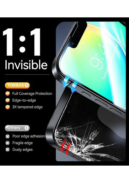 Apple iPhone 16E Için Ekran Koruyucu Darbelere Karşı Koruyucu Kolay Uygulama Aparatlı Hayalet Privacy Cam