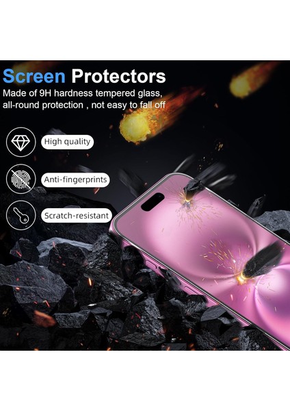 Apple iPhone 16E Için Ekran Koruyucu Darbelere Karşı Koruyucu Ultra Güçlü Şeffaf Parmak Izi Tutmaz Mat Cam