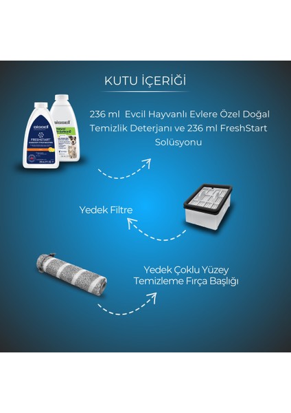 Crosswave Omniforce Edge Pro Islak&kuru Süpürme ve Silme Makinesi