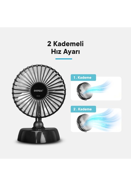 EFN-504 Taşınabilir Masaüstü Siyah USB Fan